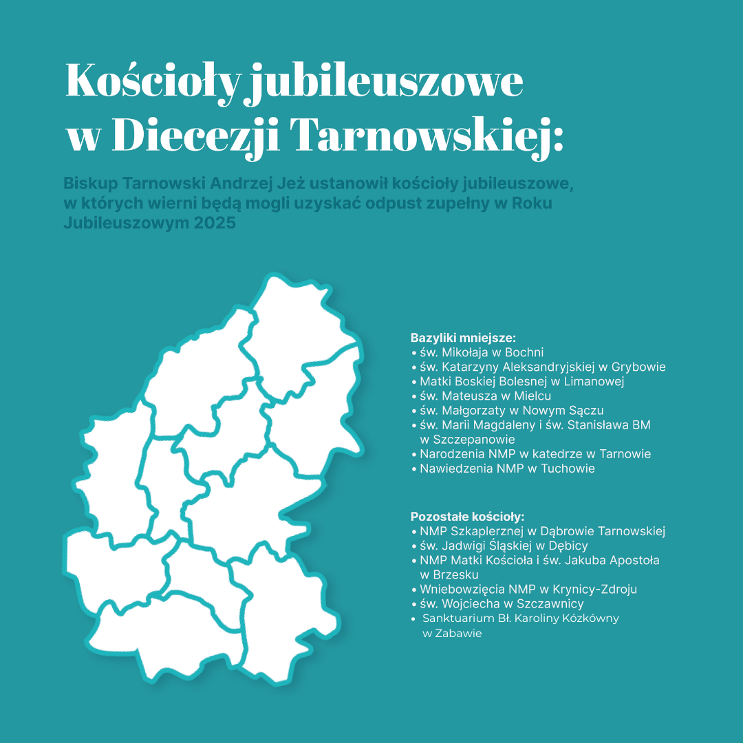 Sanktuarium-Bl.-Karoliny-Kozkowny-Kosciol-pw.-Trojcy-Przenajswietszej-w-Zabawie.png